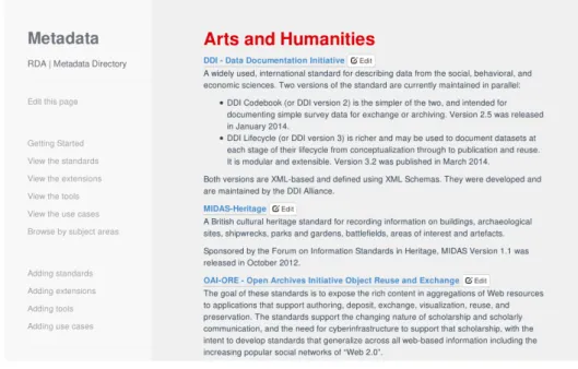 Figure 2.1: List view of the standards included in the directory.
