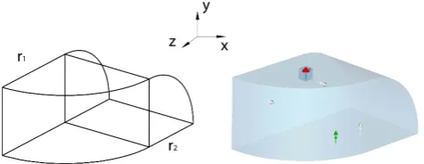 Fig. 1. Left: desymmetrized version of the three-dimensional gener-alized stadium billiard, consisted of two quarter cylinders with radiir1 = 200.0 mm and r2 = 141.4 mm