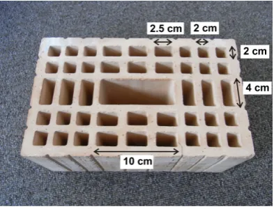 Fig. 2. Cross-section of the brick used in these investigations. Ge-ometry is almost identical to brick used in the multilayer wall (seeFig