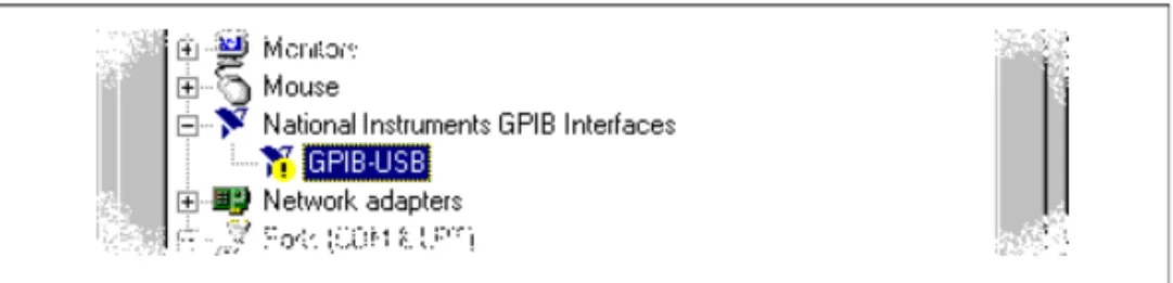 Figure C-1.  GPIB Interface That Is Not Working Properly This problem can occur for several reasons