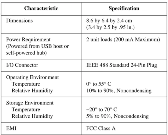 Table D-1.  GPIB-USB Hardware Characteristics