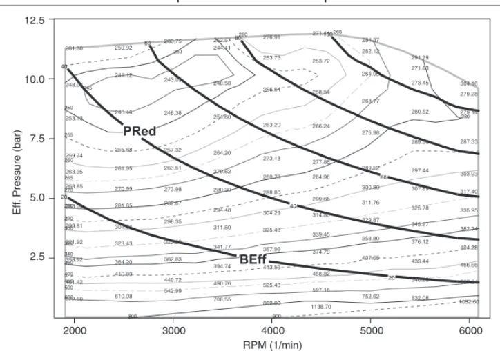 Figure 4-7.   Characteristic Diagram with Isolines for Engine Performance and Fuel  Consumption over RPM and Compression