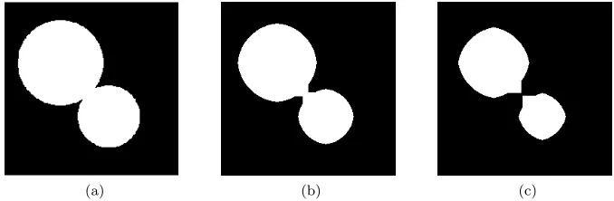 Figure 3.3: An example of the branchpoints method. a) shows the original black and white image b)shows the image after the branchpoints method has been applied ﬁve times c) shows the image afterthe branchpoints method has been applied ten times.