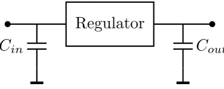 Fig. 1. Possibel positions for free-space capacitor