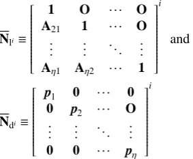 Figure 9.  Recursive dynamics algorithms (Shah, 2011; Shah et al., 2013).