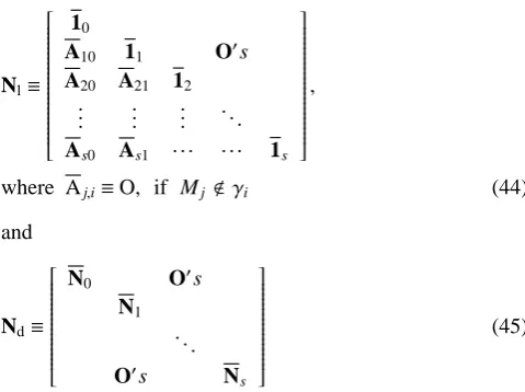 Figure 10. Deﬁnition of γi.