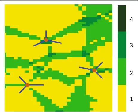 Figure 7 Performance comparison with [23,43].