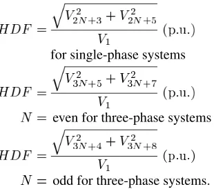 Fig. 2.Case I: Harmonics to be eliminated: 3-5. (a) Switching angles inseventh harmonic versuswaveform forfactor taking into account the seventh and ninth harmonic versusdegrees versus jMj: set 1 () set 2 (---) (jMj � 0.83)