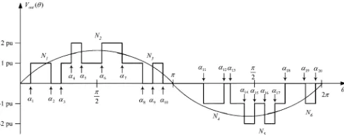 Fig. 1 is given by