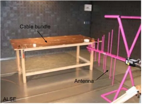 Fig. 9. Electric ﬁeld in vertical direction of measurement andCASM.