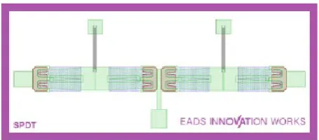 Fig. 1. Frequency-agile T/R module. The ﬁgure depicts a single module, the complete system generally consists of an array of several singlemodules.