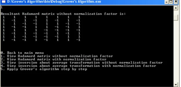 Figure 4: Displays a Hadamard Matrix of order 8x8 without normalization factor.   