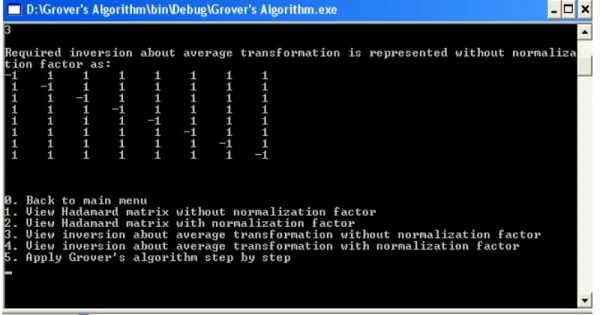 Figure 6: Displays an inversion about average, is represented by a matrix without    