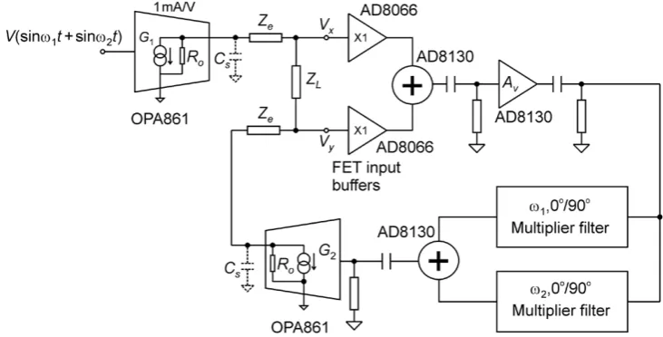 Figure 7. Double frequency narrowband common mode current feedback with a single 795 Hz