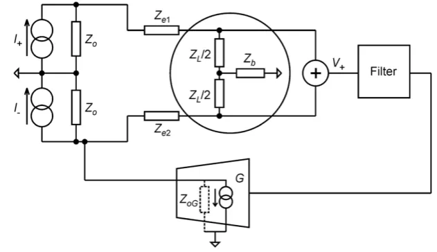 Figure 11. Simplified balanced current feedback of figure 2(a).