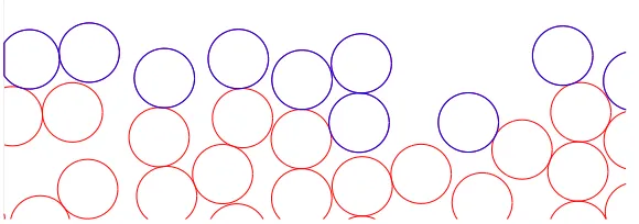 Figure 2.1: Microscopic snapshot of the oﬀ-lattice Eden model version C. Growth