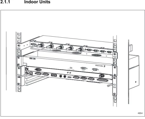Figure 2-2.  DDU and fan unit, MMU and TRU in an AMM 2U-4, fitted in a 19” rack 