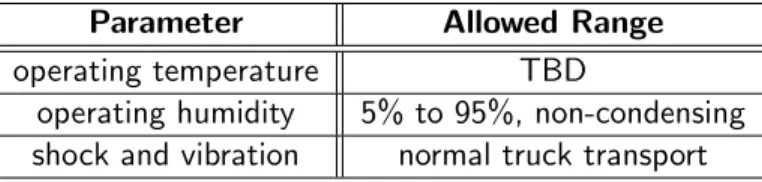 Table 2.2 gives the environmental requirements for the Professional Development Kit series