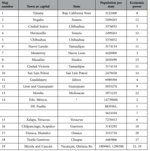 Figure 1. Basis of experiments with Mexico. (a) Configuration of sources of food representing major urban areas