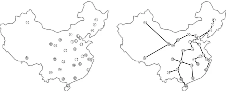 Figure 6. Basis of experiments with China66. (a) Configuration of sources of food representing major urban areas