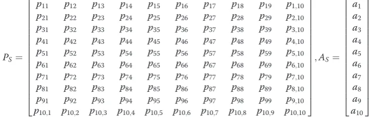 Table 2 illustrates a comparison of computations and
