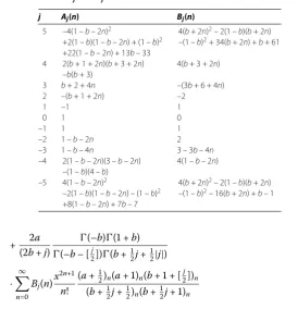 Table 1 The coefﬁcients Aj and Bj
