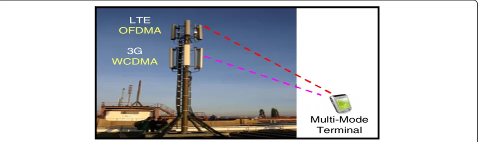 Figure 6 A typical two-RAT heterogeneous cellular network with co-located cells.