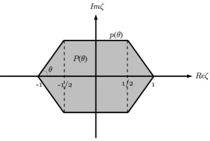 Figure 6.4: Double-Ended Pencil