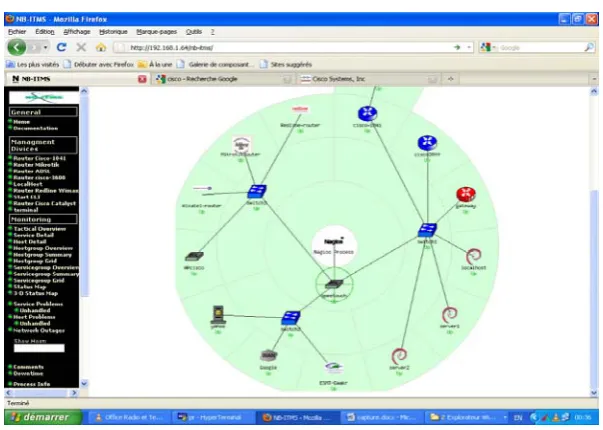 Figure 7(a): Services details after inserting MIBs 