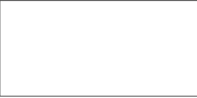 Figure 8: Part of spend that has a shelf life 