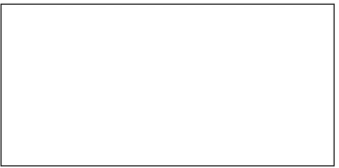Figure 9: Part of spend that is Company X specific 