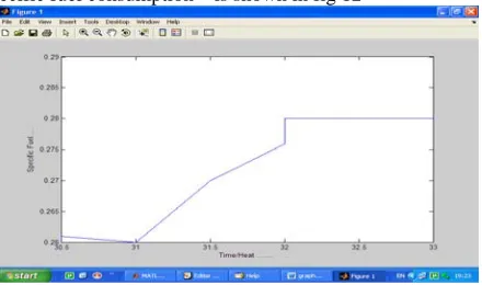  fig 13   