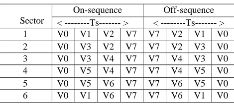 Table 1. Switching arrangement for continuous SVM 