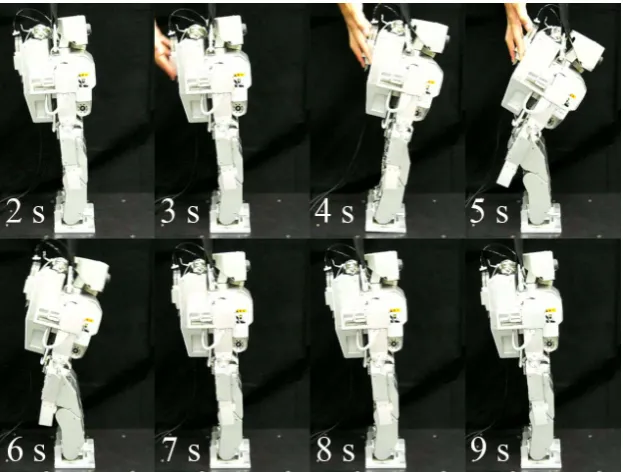 Figure 11. Snapshots from the experiment with a HOAP-2 robot responding to an unknown continuous-force disturbance on the back(sagittal plane)
