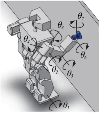 Figure 12.Fig. 12. Snapshots from the experiment with a HOAP-2 robot responding to an unknown continuous-forcedisturbance on the shoulder (frontal plane)