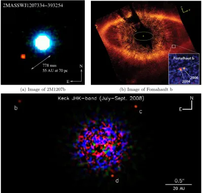 Figure 1.2: Top left panel: Image of the 2M1207b planet using the deep VLT/NACOinfrared imager