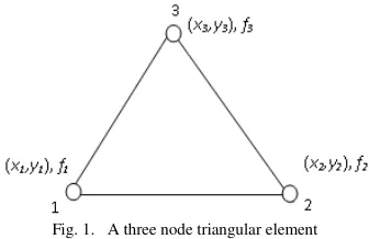 Fig. 1.   A three node triangular element 