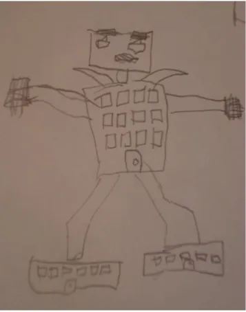 Figure 3 Jim’s robot (an example of a humanoid robot) 