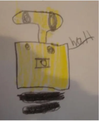 Figure 5 Depiction of the robot film character Wall-E 
