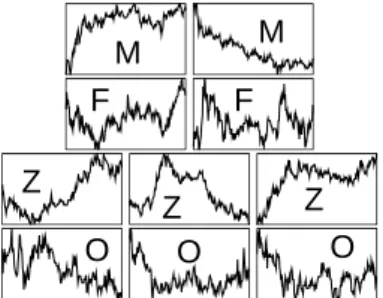 Fig. 5. The market-making strategy