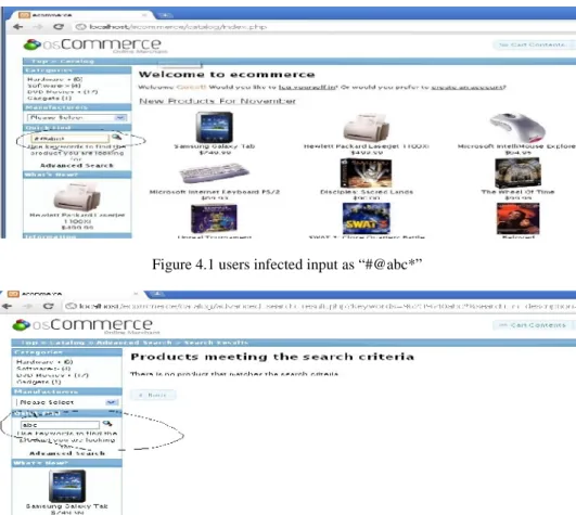 Figure 4.1 users infected input as “#@abc*”