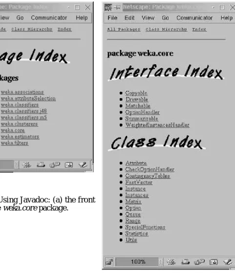 Figure 8.3 Using Javadoc: (a) the front page; (b) the weka.core package.