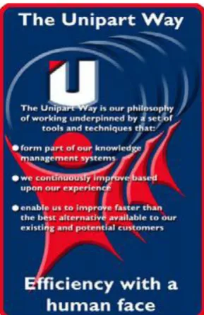 Figure 2.7b: Unipart model for Lean implementation (Source: Radnor 2010b:414-415) 