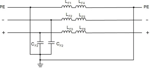 Fig. 2. Measurement setup.