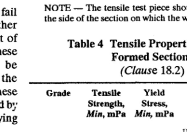 Table  4  Tensile  Properties  of Cold  Formed  Sections 