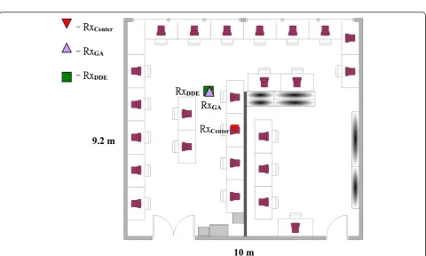 Figure 4 Outage areas (BER > 10−3) with the use of one transmitter.