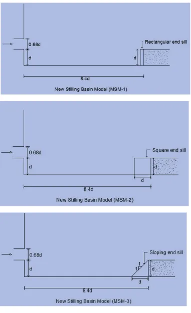 Figure No. 1, New Stilling Basins with end sill only 