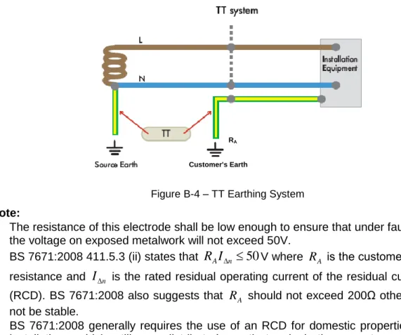 Figure B-4 – TT Earthing System  Note:  