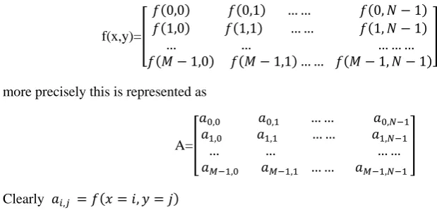 Figure 1. The number of cover image bits are replaced by the MSBs of payload based on ACCI of cover image, which results in better stego image with reasonable PSNR for any kind of cover image