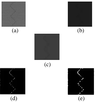 Fig 1 Shows the cracked wall form Fig 1(a) shows the original image.Fig1 (b) is convoluted image from the gabor filter.Fig1(c) shows the Gaussian filter output and fig1(d) shows the processed output of the algorithm.Fig1(e) shows the defected area segmented from the image.Fig 2 shows a Tile with zig zag crack in which Fig2(a)-Fig2(e) shows the various processed states of the image  